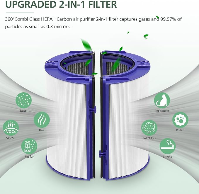 Filter HEPA + Karbon 2-IN-1 un - Dyson Fan Tp07 ulasan dan harga